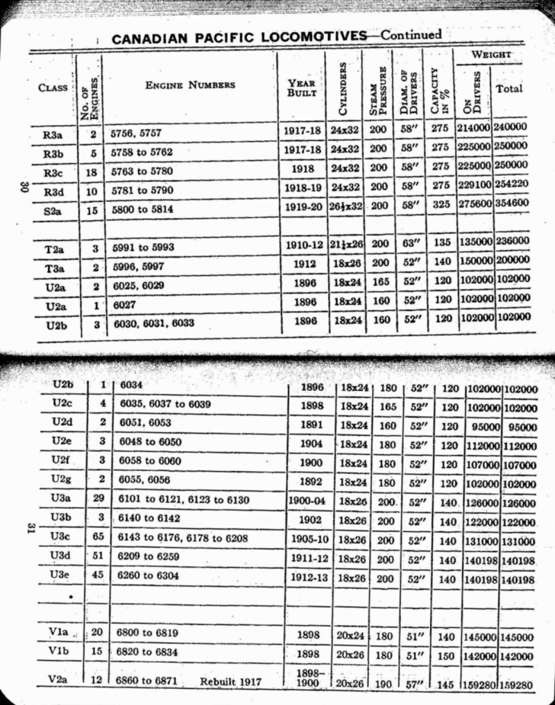 MP14 1927 Page 030-031.jpg