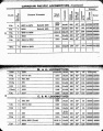 Thumbnail for version as of 02:12, 3 January 2009