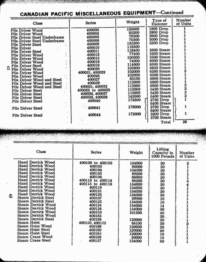 MP14 1927 Page 042-043.jpg