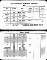 Thumbnail for version as of 02:15, 3 January 2009