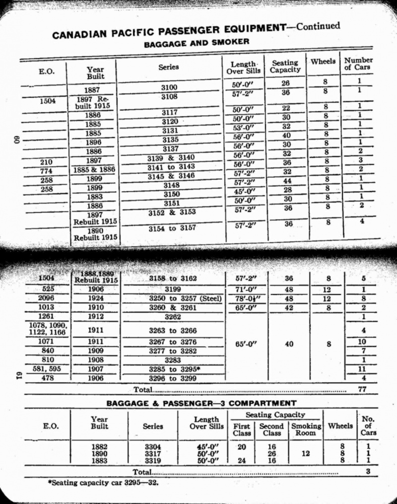MP14 1927 Page 060-061.jpg