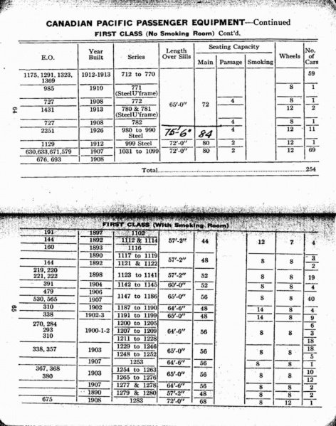 File:MP14 1927 Page 064-065.jpg