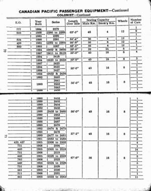 MP14 1927 Page 070-071.jpg