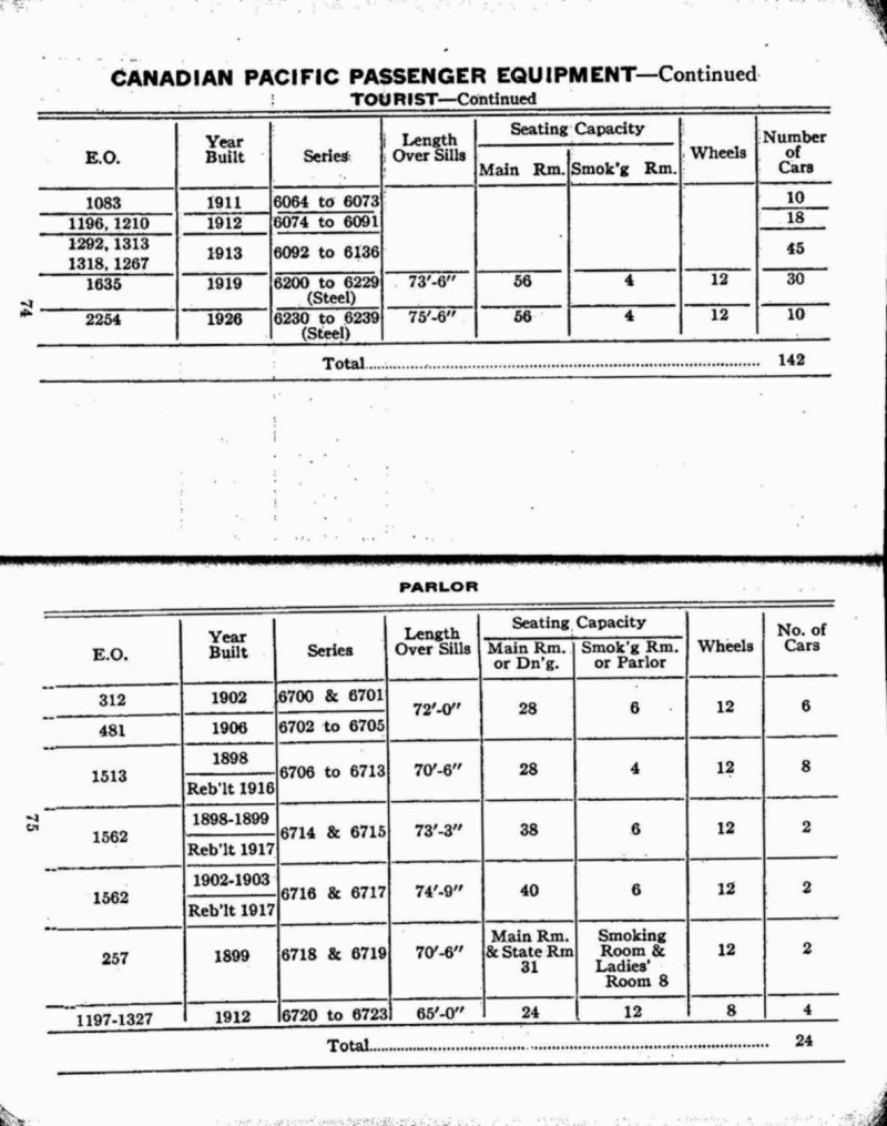 MP14 1927 Page 074-075.jpg
