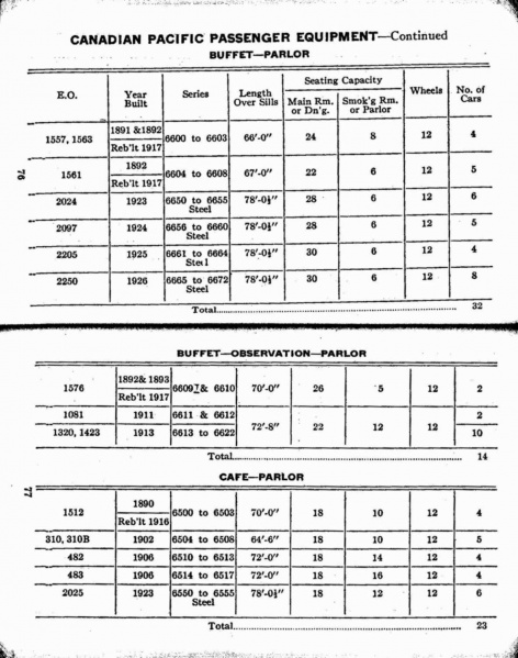 File:MP14 1927 Page 076-077.jpg