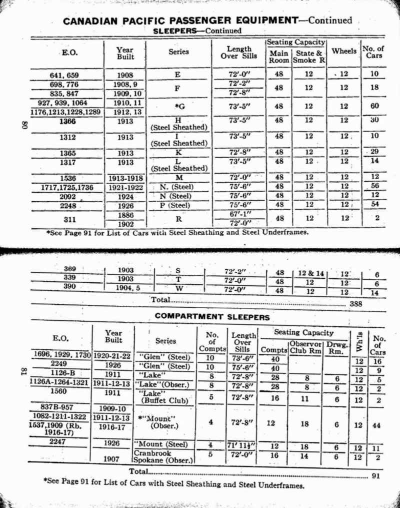 MP14 1927 Page 080-081.jpg