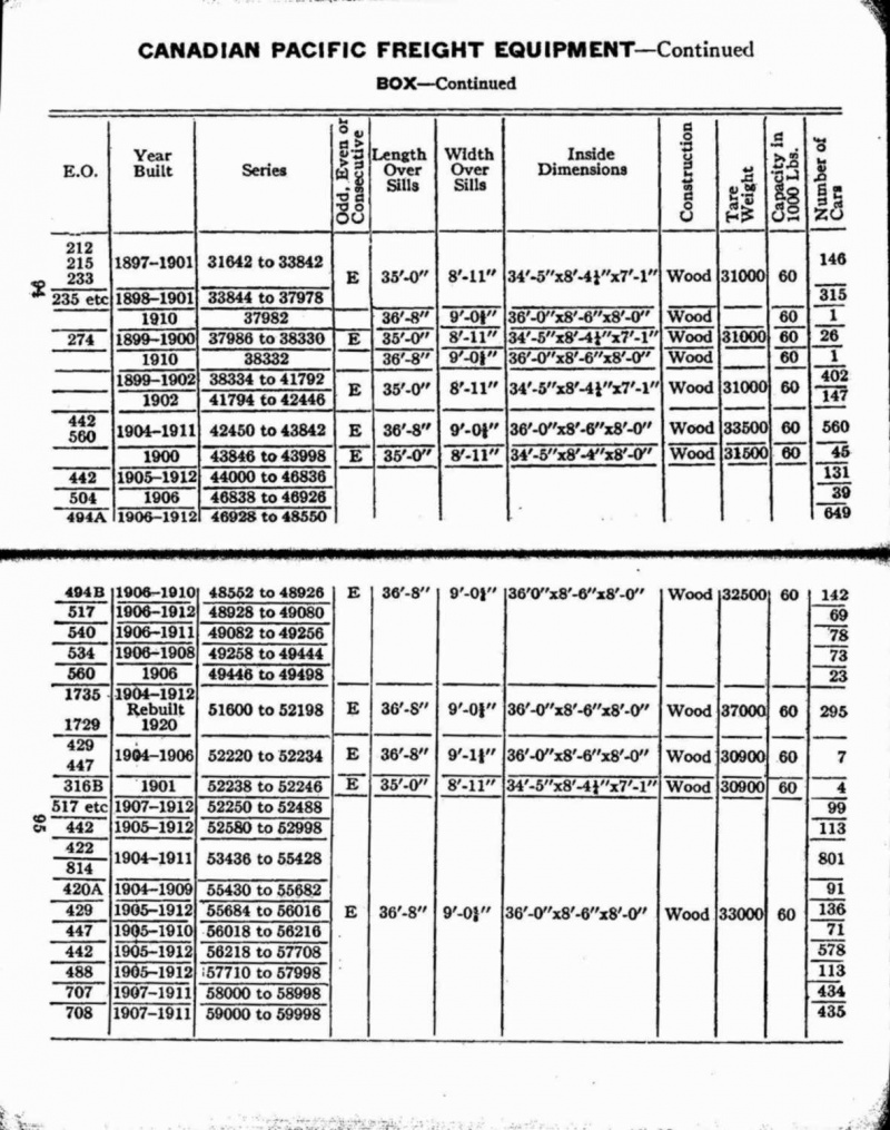 MP14 1927 Page 094-095.jpg