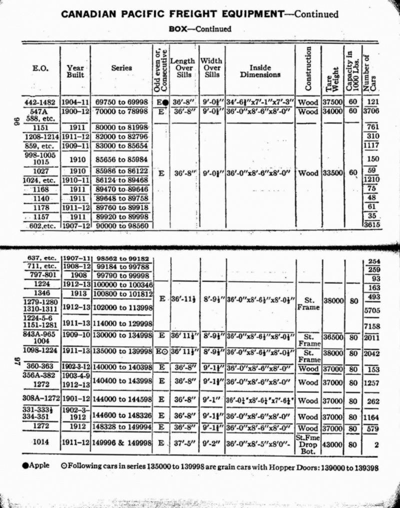 MP14 1927 Page 096-097.jpg