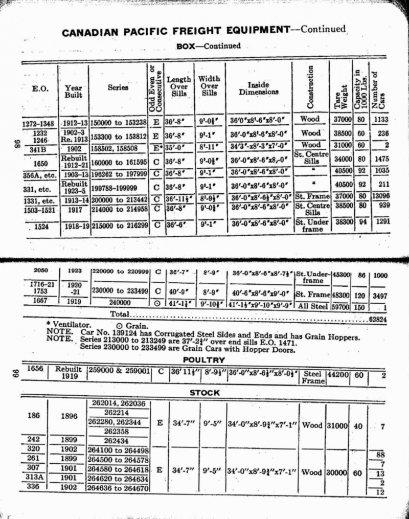 MP14 1927 Page 098-099.jpg