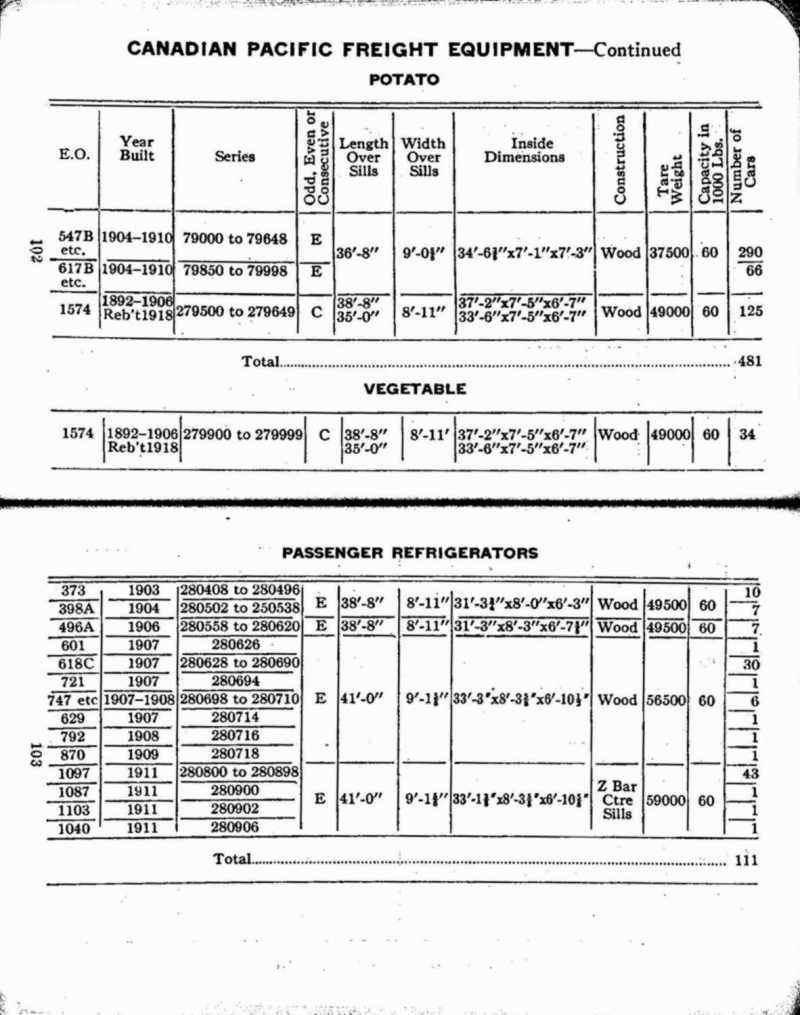 MP14 1927 Page 102-103.jpg