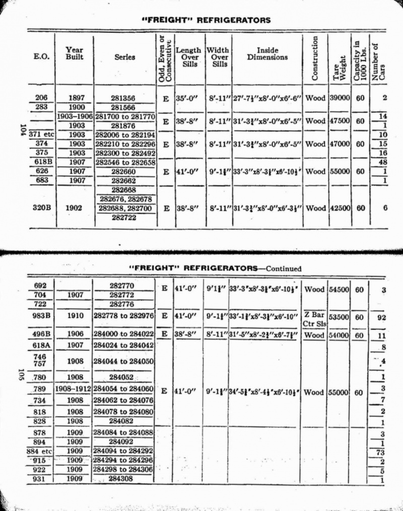 MP14 1927 Page 104-105.jpg