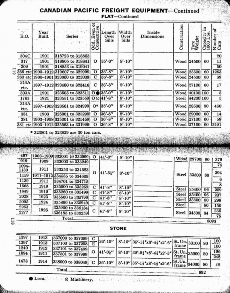 MP14 1927 Page 112-113.jpg