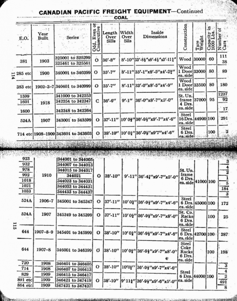 MP14 1927 Page 114-115.jpg