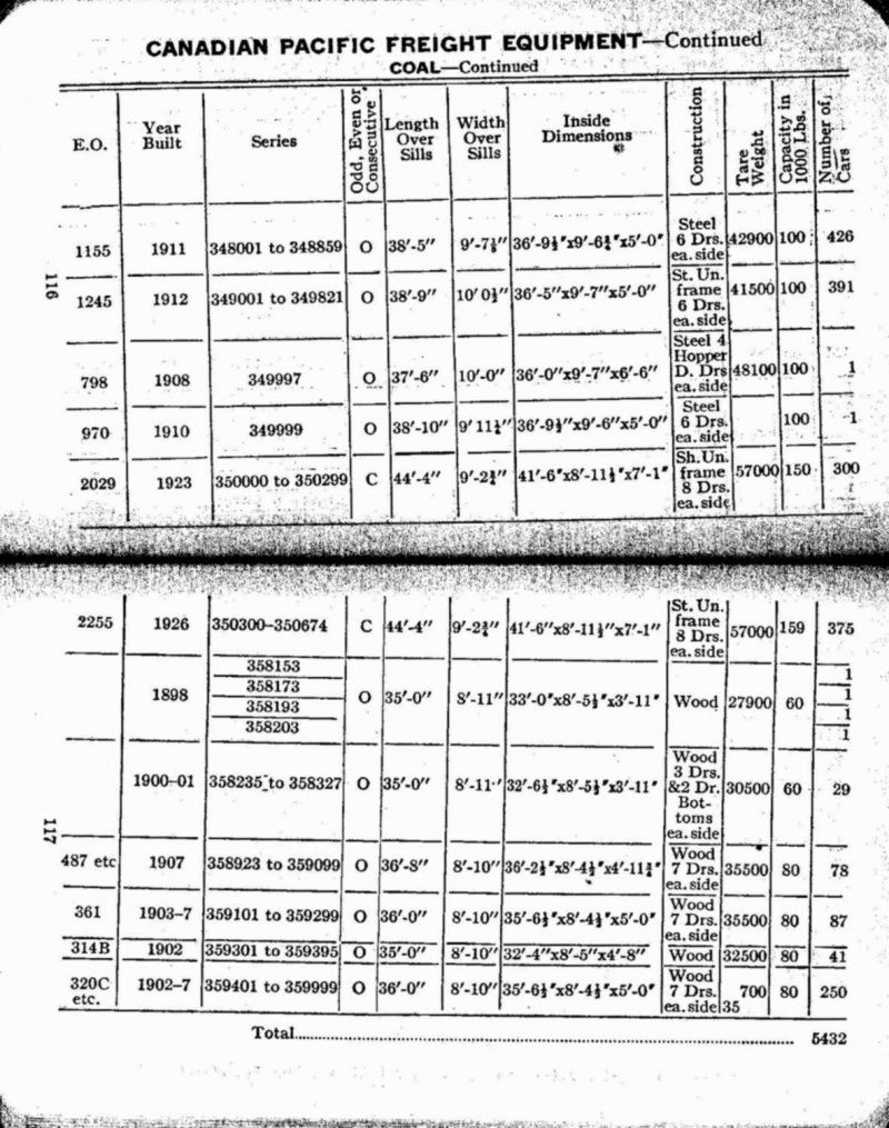 MP14 1927 Page 116-117.jpg