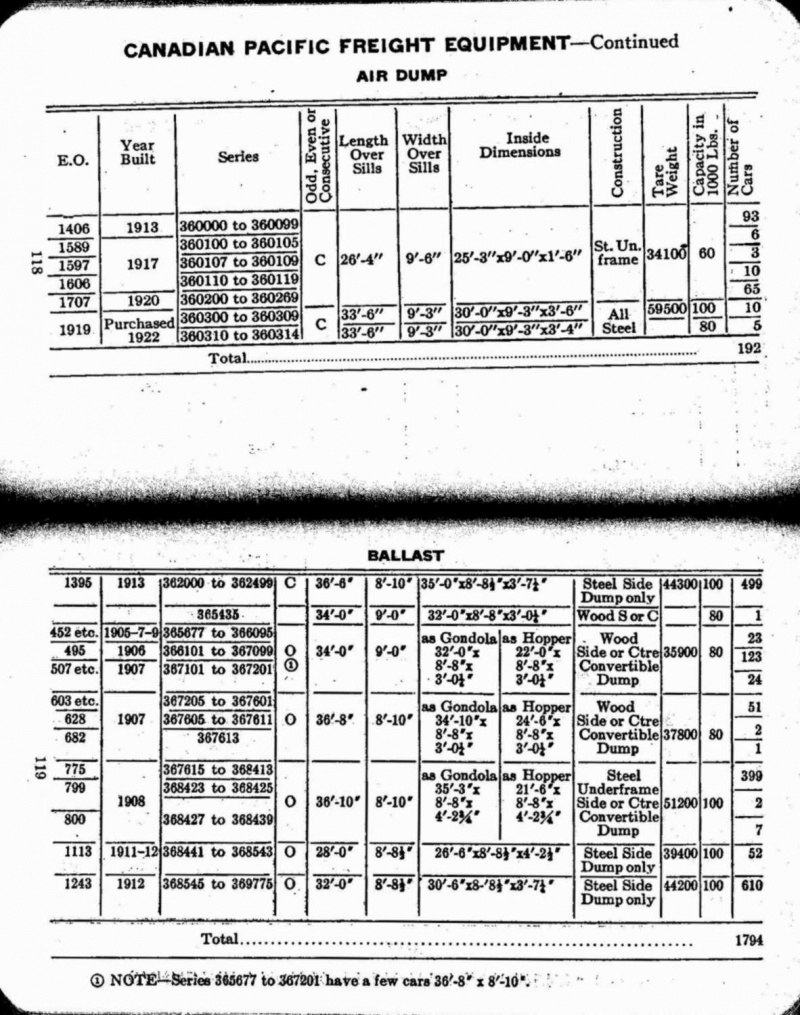 MP14 1927 Page 118-119.jpg