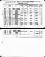 Thumbnail for version as of 12:18, 3 January 2009