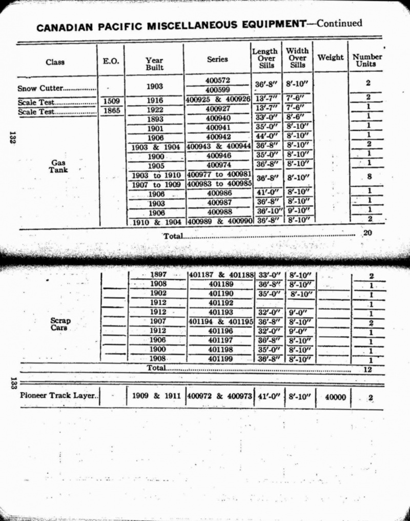 MP14 1927 Page 132-133.jpg