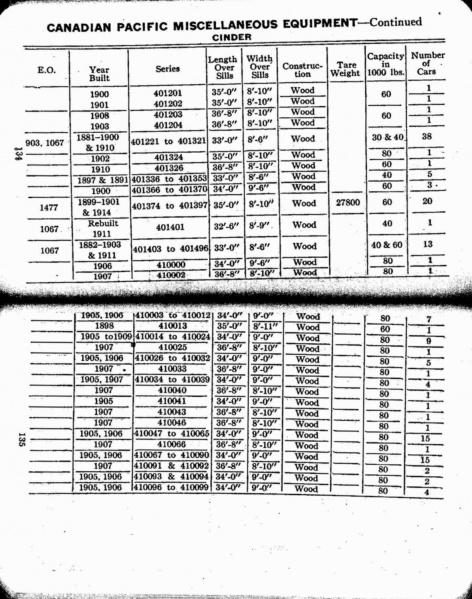 File:MP14 1927 Page 134-135.jpg