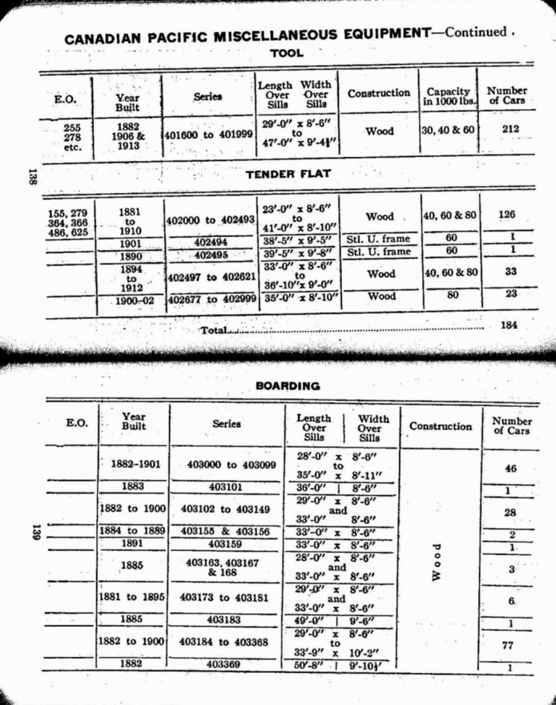 MP14 1927 Page 138-139.jpg