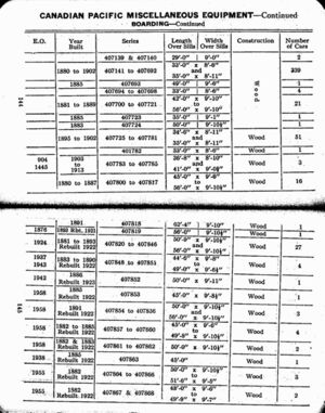 MP14 1927 Page 144-145.jpg