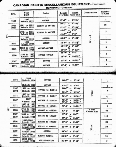 File:MP14 1927 Page 146-147.jpg