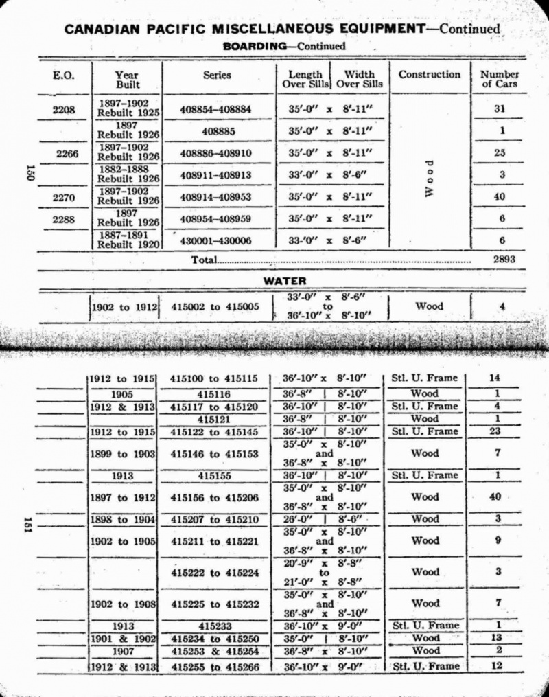 MP14 1927 Page 150-151.jpg