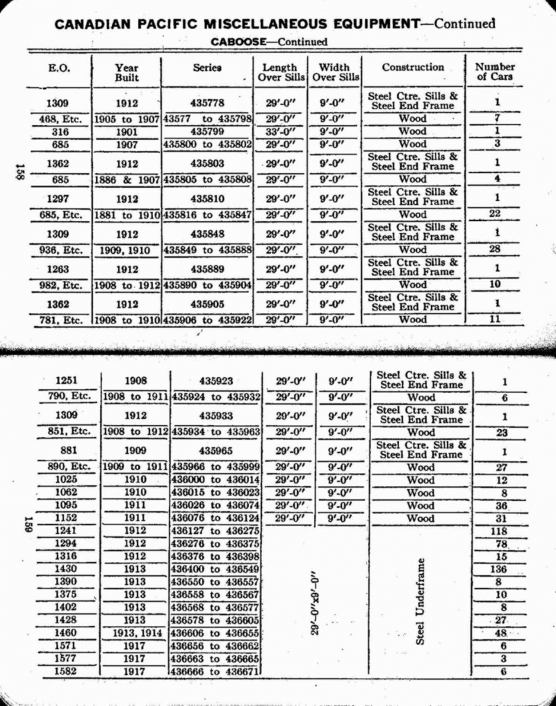 MP14 1927 Page 158-159.jpg