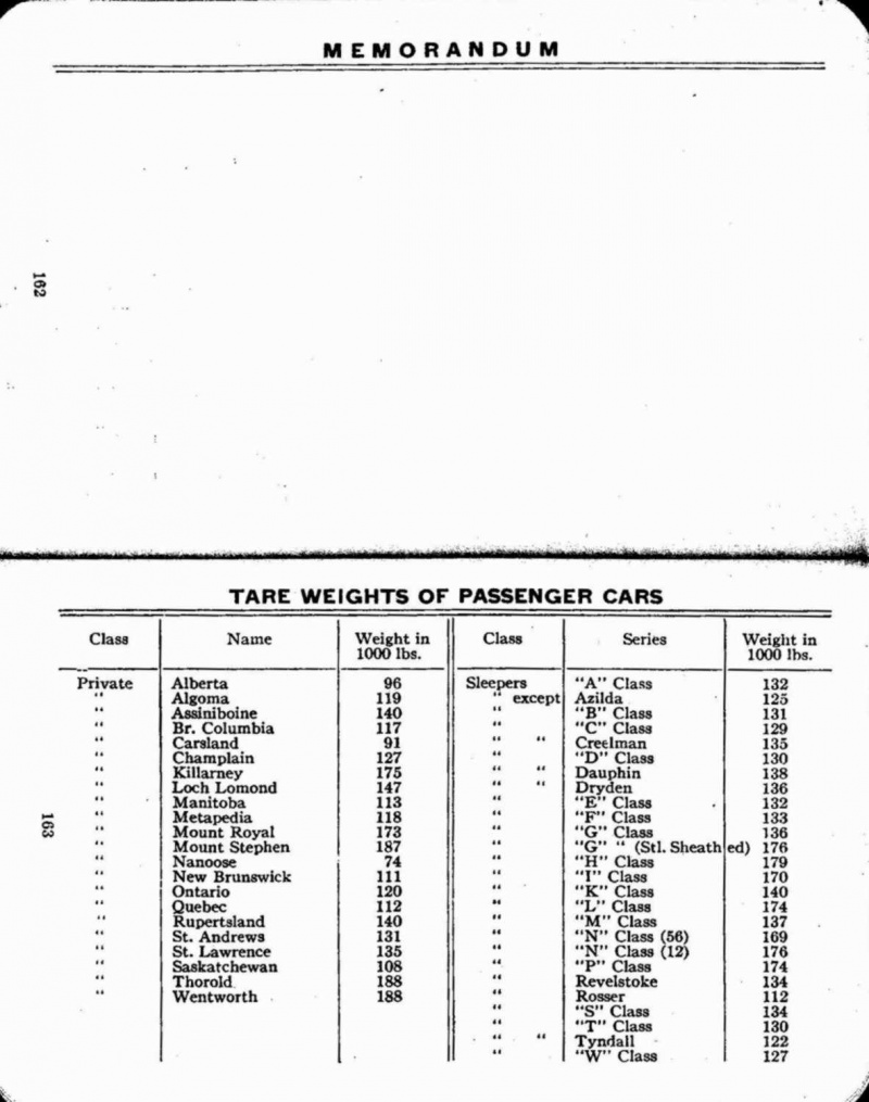 MP14 1927 Page 162-163.jpg