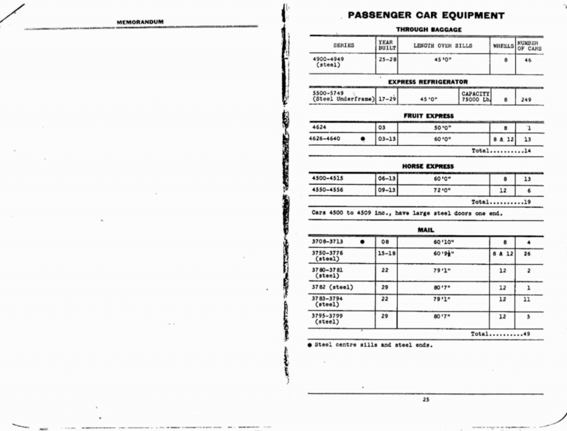 MP14 1941 Page 025.jpg