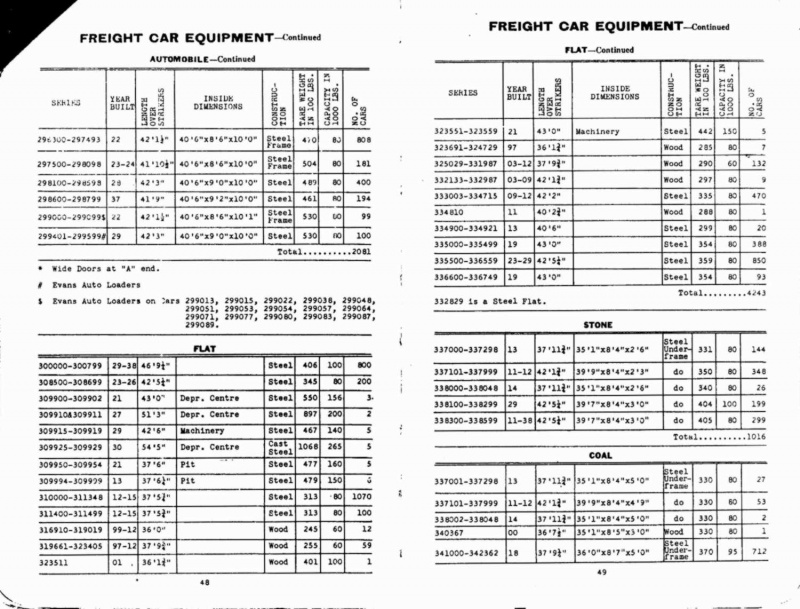 MP14 1941 Page 048-049.jpg