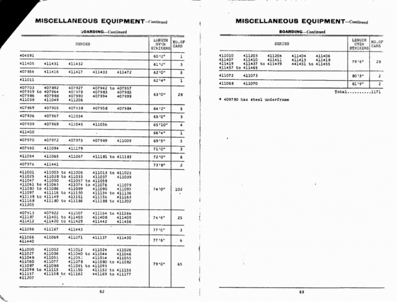 File:MP14 1941 Page 062-063.jpg