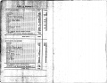 Thumbnail for version as of 15:43, 15 January 2012