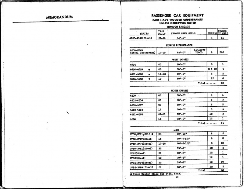 MP14 1947 Page 25.jpg