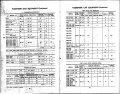 Thumbnail for version as of 15:44, 15 January 2012