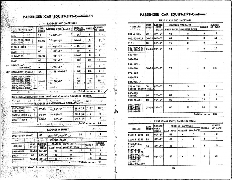 MP14 1947 Page 30 31.jpg