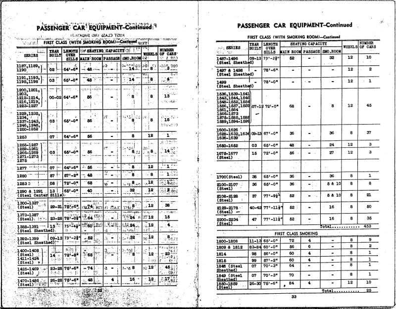 MP14 1947 Page 32 33.jpg
