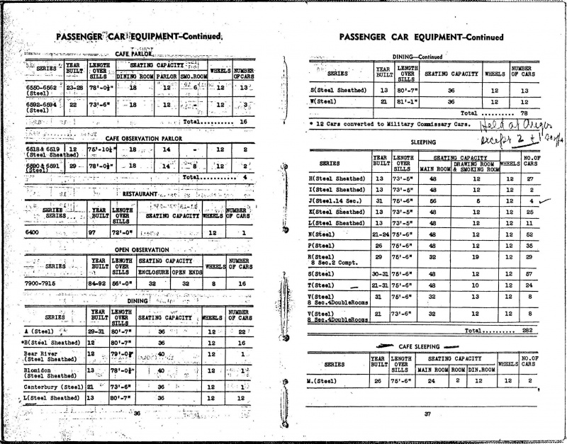 MP14 1947 Page 36 37.jpg