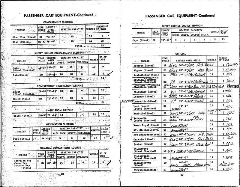 MP14 1947 Page 38 39.jpg