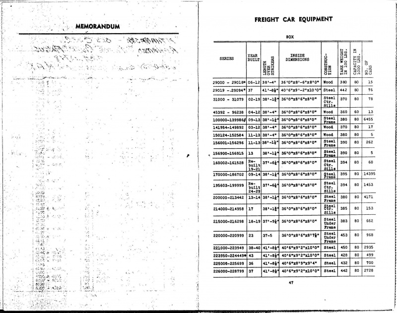MP14 1947 Page 47.jpg