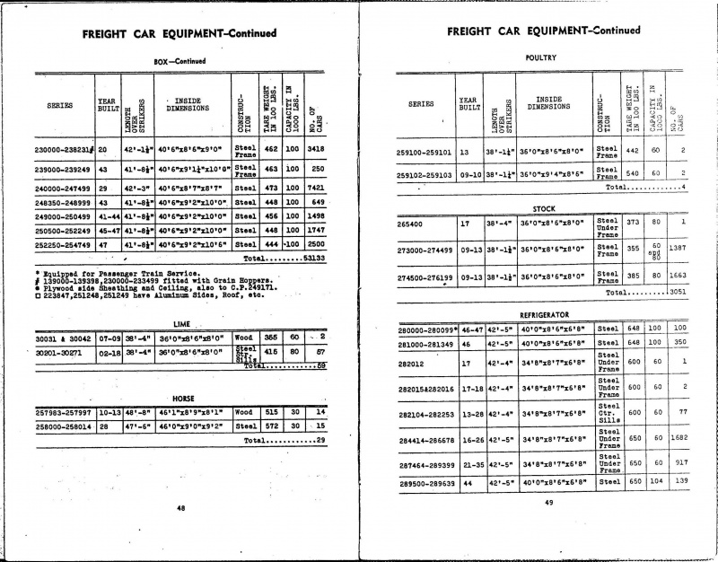 MP14 1947 Page 48 49.jpg