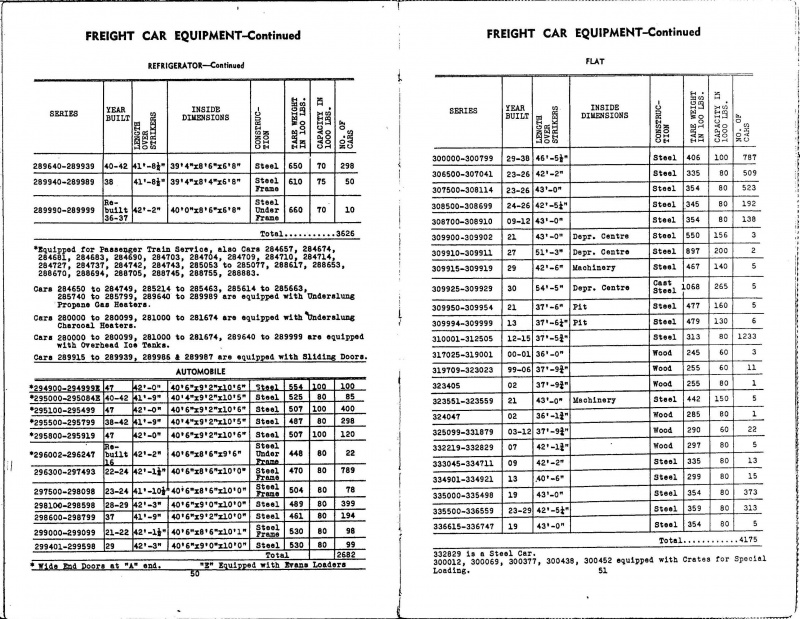 MP14 1947 Page 50 51.jpg