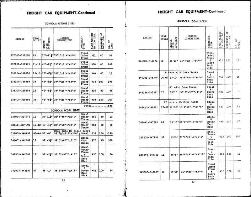MP14 1947 Page 52 53.jpg