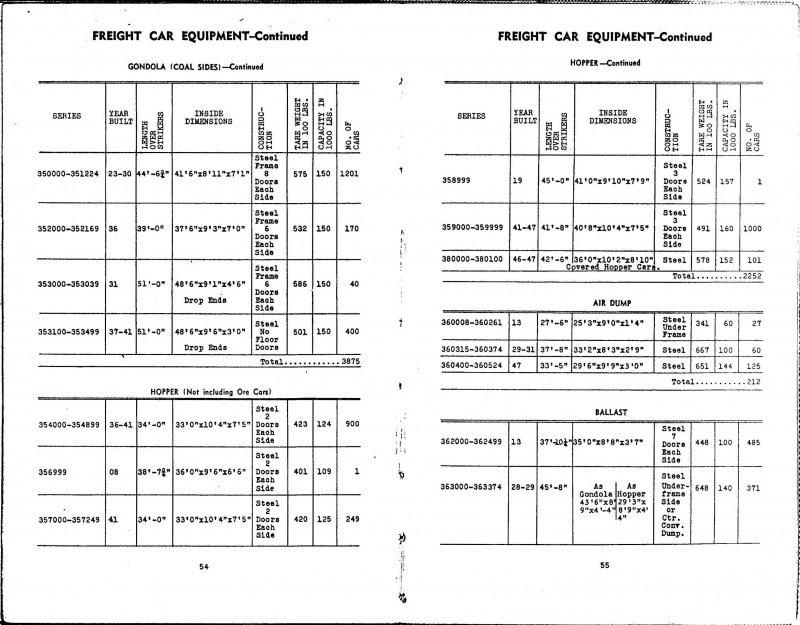 MP14 1947 Page 54 55.jpg