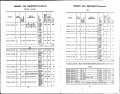 Thumbnail for version as of 15:54, 15 January 2012