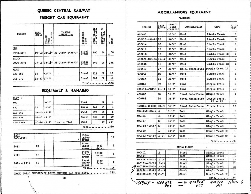 MP14 1947 Page 58 59.jpg