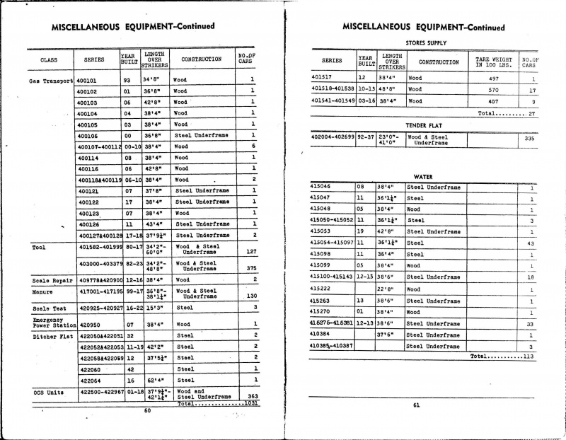 MP14 1947 Page 60 61.jpg