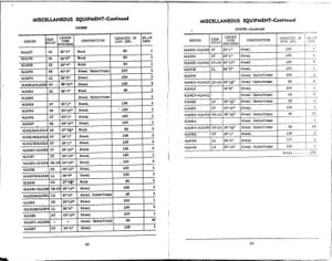 MP14 1947 Page 62 63.jpg