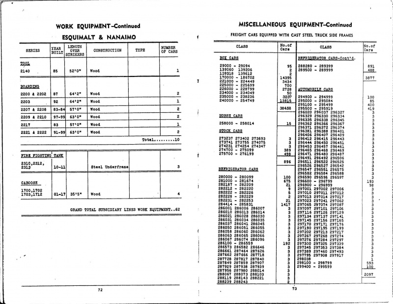 MP14 1947 Page 72 73.jpg