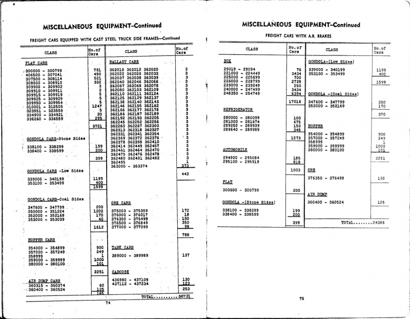 MP14 1947 Page 74 75.jpg