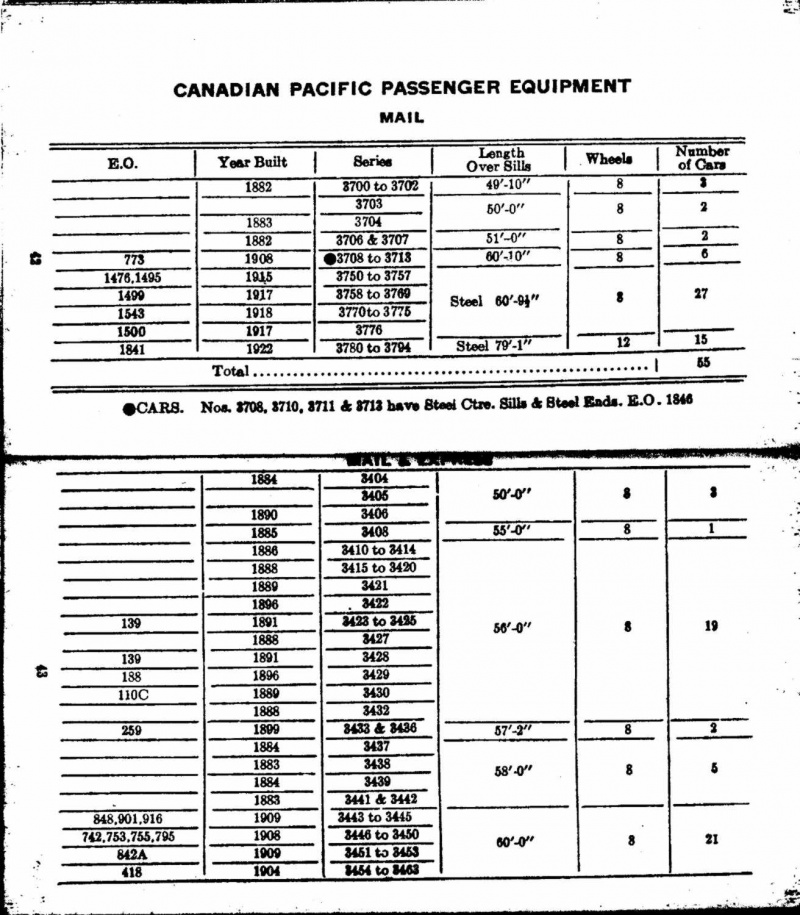 Mp14 1922 Page 042-043.jpg
